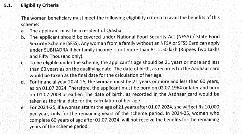 Subhadra Yojana Eligibility Criteria