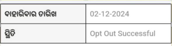 NPCI Aadhaar Seeding Link 